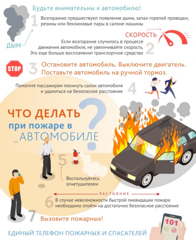 ��� ������ ��� ������ � ����������